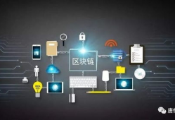 区块链短视频,区块链短视频揭示数字货币新纪元