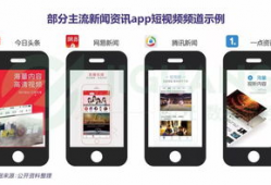 秒拍短视频排行榜,热门内容盘点，揭秘热门趋势